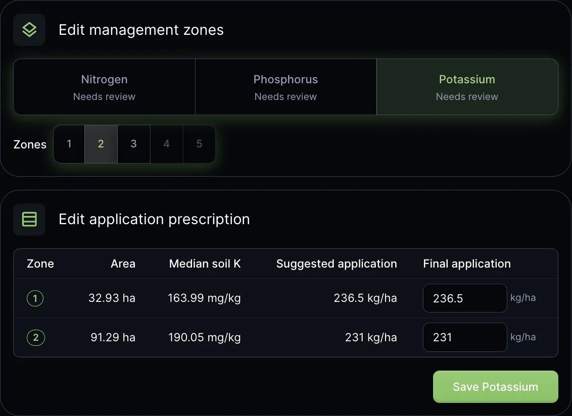 Two potassium management zones with soil values and editable final application rates.
